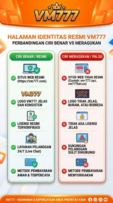 Halaman Resmi VM777 untuk Pengguna Android Indonesia